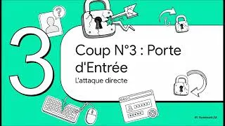 Miniature : Le Manuel du Pirate : Attaques, Failles et Défenses