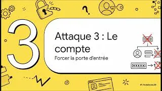 Miniature : Vol de Comptes & Authentification Défaillante : La Faille N°1 du Web