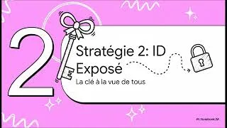 Miniature : Le Manuel du Pirate : Comprendre les Techniques des Hackers