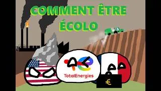 Miniature : Comment Être Écologique Selon Les Pays
