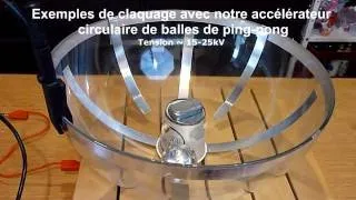 Miniature : P4.3 - COMMENT FONCTIONNE UN ACCÉLÉRATEUR CIRCULAIRE