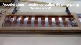 Miniature : P4.2 - COMMENT FONCTIONNE UN ACCÉLÉRATEUR LINÉAIRE ?