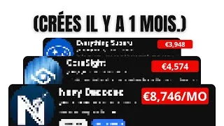 Miniature : J'ai Trouvé 3 Niches FACELESS Avec 0 COMPÉTITION !