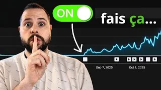 Miniature : Comment grossir 10X PLUS VITE sur YouTube en 2026