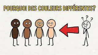 Miniature : Pourquoi les humains ont-ils acquis différentes couleurs de peau ?
