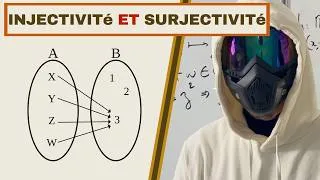 Miniature : INJECTIVITE, SURJECTIVITE: COURS COMPLET AVEC PLEIN D"EXEMPLES