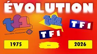 Miniature : 📺 Histoire et évolution des LOGOS/jingles de TF1 (1975-2026) #television #retro #archive #evolution