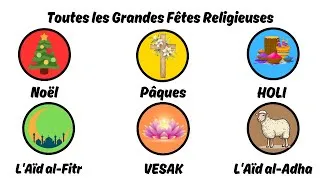 Miniature : Toutes les grandes fêtes religieuses expliquées en 5 minutes (Partie 1)
