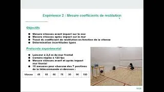 Miniature : TIPE CPGE 18,4/20