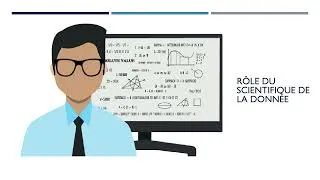 Miniature : Introduction à la science des données