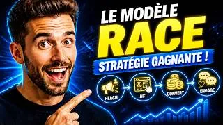 Miniature : Ne jetez plus votre argent par les fenêtres : maîtrisez la méthode RACE !