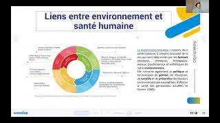 Miniature : [REPLAY] - Webinaire : Sante & Climat - Think Physio - 15/02/21