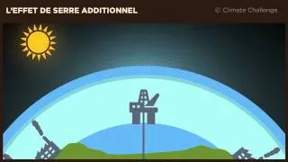 Miniature : Climate Challenge: l'effet de serre additionnel