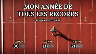 Miniature : J'ai voulu battre tous mes records du 10km au marathon cette année, voici ce qu'il s'est passé !