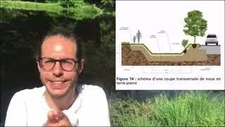 Miniature : PERMACULTURE GESTION DE L EAU