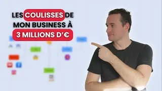 Miniature : Les Secrets de mon business en ligne à 3 millions d'euros (et comment faire pareil)