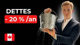 Miniature : Pourquoi je mettrais ZÉRO en bourse si j'avais encore des dettes