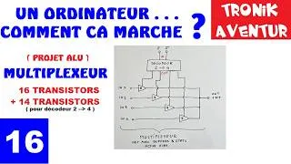 Miniature : TRONIK AVENTUR 445 MULTIPLEXEUR avec TRANSISTORS