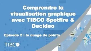 Miniature : Comprendre la visualisation graphique avec TIBCO Spotfire & Decideo - Episode 2, le nuage de points