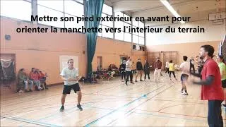 Miniature : 5d  La manchette avec déplacement