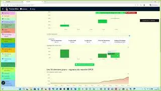Miniature : TickerWiz #57 - Résumé de l'histoire de SpaceX