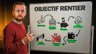 Miniature : Comment Devenir RENTIER : La Méthode Utilisée par tous les Nouveaux Riches