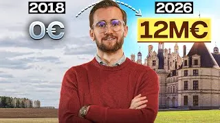 Miniature : Je vous dévoile ce que j’ai fait concrètement pour passer de 0 à 122 biens (année par année)