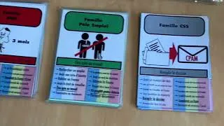 Miniature : Présentation du jeux PaperClip