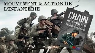 Miniature : Chain of Command Mouvement & Action de l'infanterie