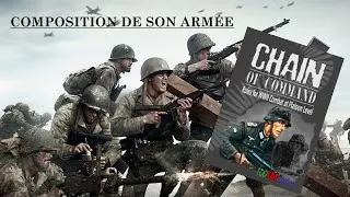 Miniature : CHAIN OF COMMAND Composition de son armée