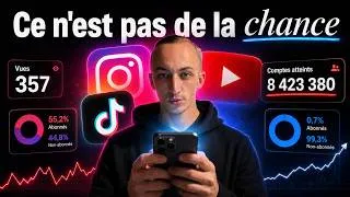 Miniature : Comment fonctionne les algorithmes des réseaux sociaux (et comment les déjouer)