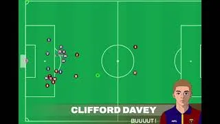 Miniature : MFL S6 - Free kick by Davey, my top scorer of the season.