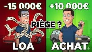 Miniature : LOA ou Crédit ? L’erreur à 100 000€