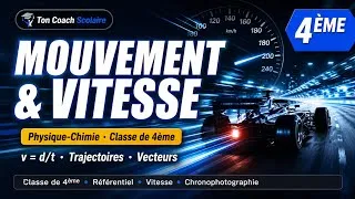 Miniature : MOUVEMENT & VITESSE — Physique 4ème| v = d/t · Trajectoires · Vecteurs