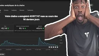 Miniature : Shorts de  11 Secondes = Des Millions de Vues Le secret pour percer sur #shortsyoutube #shortviral