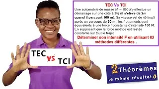 Miniature : 𝐓𝐂𝐈 Vs 𝐓𝐄𝐂