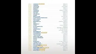 Miniature : Kendji Girac les dates de sa tournée 2026 🎵🧡🎵