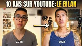 Miniature : 10 ans sur YouTube : Le bilan