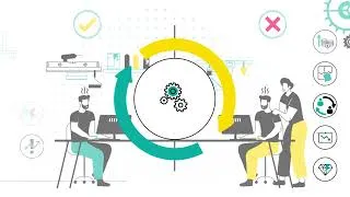 Miniature : Sensibilisation au harcèlement physique et moral au travail