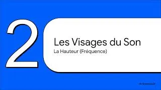 Miniature : La Science du Son