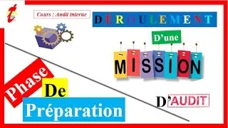 Miniature : TOP'ETUDES | AUDIT INTERNE V5 | Mission d'Audit : "Phase de Préparation"