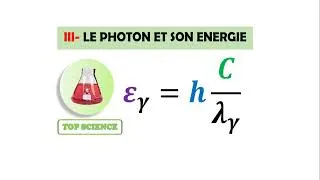 Miniature : le photon et son énergie