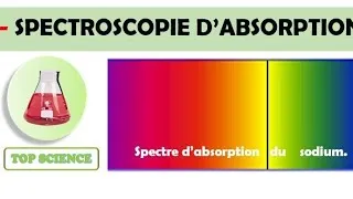 Miniature : Spectroscopie d'absorption. Spectres d'absorption du Sodium, de  l'hélium, de mercure et l'hydrogène