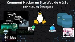 Miniature : Hacking Éthique : Comment Pirater un Site Web de A à Z