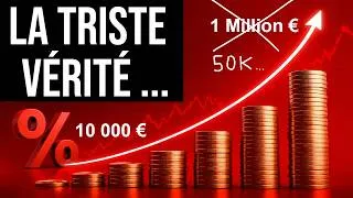 Miniature : Les intérêts composés ne PERMETTENT PAS de devenir riche : je le démontre.