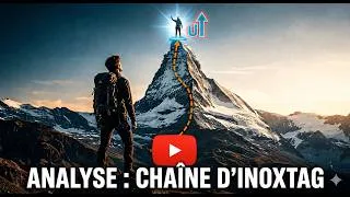 Miniature : J'Ai Analysé Chaque Vidéo d'Inoxtag (Voici Ce Que j'Ai Trouvé)
