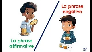 Miniature : La phrase affirmative et la phrase négative