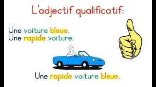 Miniature : L adjectif qualificatif, cours de français