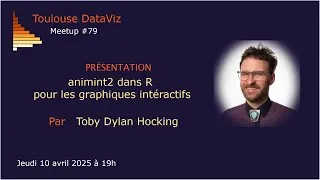 Miniature : animint2 dans R pour les graphiques interactifs