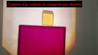 Miniature : Synthèse soustractive